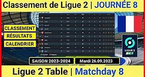 Classement Ligue 2 aujourd'hui 2023-2024 | Tableau Ligue 2 aujourd'hui 2023-2024