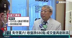 台股一度崩跌1417點 史上最大跌幅｜華視新聞 20210512