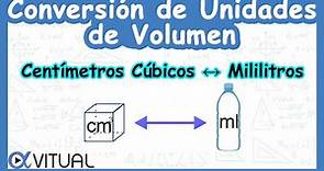 🧊 Conversión de Unidades de Volumen: Centímetros Cúbicos (cm³) a Mililitros (ml)