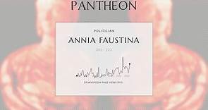 Annia Faustina Biography - Early 3rd century Roman noblewoman and Augusta