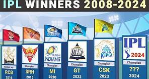 IPL Champions & Runners-up List | Indian Premier League Winners