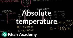 Absolute temperature and the kelvin scale | Physical Processes | MCAT | Khan Academy
