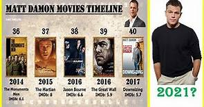 Matt Damon All Movies List | Top 10 Movies of Matt Damon