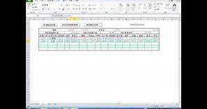 Excel即時股價監控程式(Excel2010操作畫面)