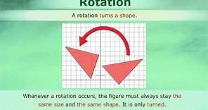 3 Types of Transformations *Translations Reflections & Rotations *Math For Kids*