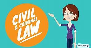 Difference between Civil Law & Criminal Law