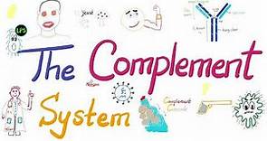 The Complement System | The most COMPREHENSIVE Explanation