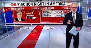 Donald Trump wins Florida, CNN projects