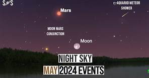 Night Sky May 2024 Events | Aquariid Meteor Shower 2024