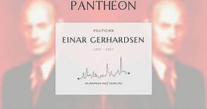 Einar Gerhardsen Biography - Norwegian politician