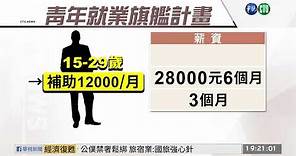 青年就業旗艦計畫 補助最高10.8萬元 | 華視新聞 20200622