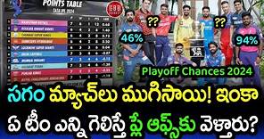 IPL 2024 All Team Playoff Chances | How Many Wins Needed For Each Team To Qualify | GBB Cricket