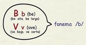 Aprender español: Cómo se pronuncian las consonantes B, V y W