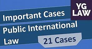 Important Case Laws of Public International Law