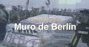 Cronología del Muro de Berlín