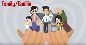 Vocabulario la familia (the family) en inglés y español