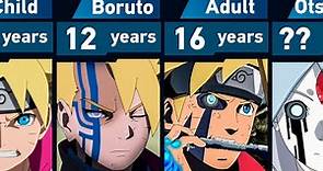 Evolution of Boruto Uzumaki in Boruto: Naruto Next Generation