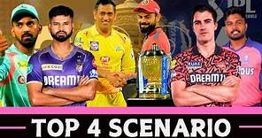 IPL 2024 Playoffs Scenario for ALL TEAMS | Which 4 Teams will Qualify for IPL Playoffs ?