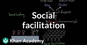 Social facilitation and social loafing | Behavior | MCAT | Khan Academy