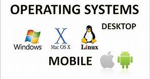 Computer Fundamentals - Operating Systems - Desktop & Mobile OS - Microsoft Windows Mac Fundamental