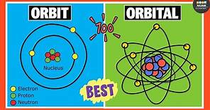 Difference Between Orbits and Orbitals | Chemistry