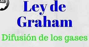 Ley de Graham, Ley de difusión de los gases
