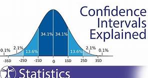 Confidence Intervals Explained (Calculation & Interpretation)