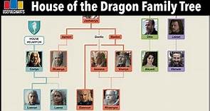 House of the Dragon Family Tree