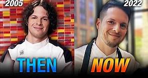 Where Are The Winners Of Hell's Kitchen NOW