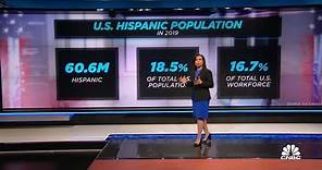Tracking the economic impact of the growing U.S. Latino population