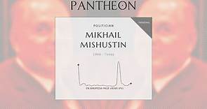 Mikhail Mishustin Biography - Prime Minister of the Russian Federation since 2020