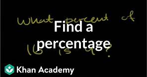 Finding a percentage | Decimals | Pre-Algebra | Khan Academy