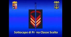 Gradi della Marina Militare Italiana