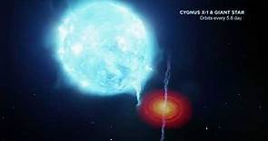Cygnus X-1: The Most Massive Black Hole Near Earth