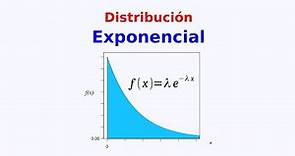 Distribución Exponencial de Probabilidad | Distribuciones continuas