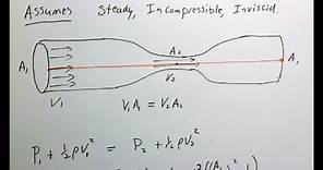 Euler equations and Bernoulli equation