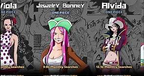 30 Best One Piece Female Characters Ranked According To Google Search Volume