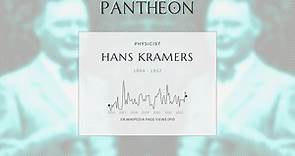 Hans Kramers Biography - Dutch physicist (1894–1952)