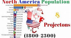 North American Countries by Population (1800-2300) & Projection-Population Ranking-Bar Chart Race