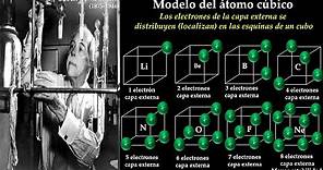 Modelo del átomo cúbico (Modelo del átomo cúbico de Lewis)