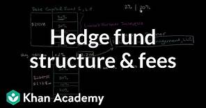 Hedge fund structure and fees | Finance & Capital Markets | Khan Academy