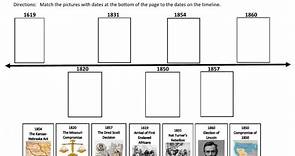 Timeline Events Leading Up to the Civil War worksheet