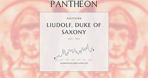 Liudolf, Duke of Saxony Biography - Duke of Saxony