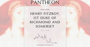 Henry FitzRoy, 1st Duke of Richmond and Somerset Biography - Illegitimate son of Henry VIII of England