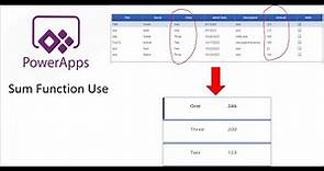 How to use Sum function in canvas app (Power App)