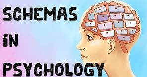 What is Schema Theory in Psychology?