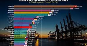TOP 20 Busiest Container Ports in the World (1970-2021)