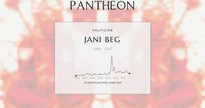 Jani Beg Biography - Khan