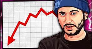 The Disheartening Downfall of H3H3 Productions