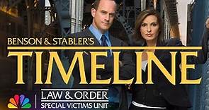 Benson and Stabler: A Look Back at a 25-Year Partnership | Law & Order: SVU | NBC